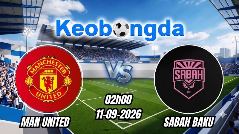 Soi kèo Man United vs Sabah Baku ngày 11/09/2026 | Champions League 2026/2027